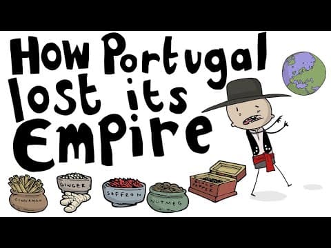 How Portugal Lost Its Empire thumbnail