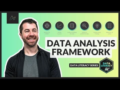 How to Think Like a Data Analyst | Step-by-Step Guide thumbnail