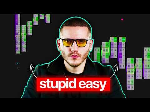 I Got Funded 150.000$ with This Strategy thumbnail