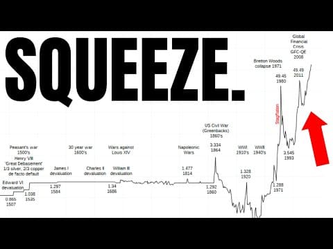 Wall Street Activate The Squeeze… thumbnail