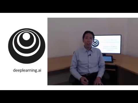 What Is the Cost Function in Logistic Regression? thumbnail