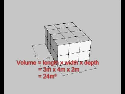 How to Calculate Area, Perimeter, and Volume of Rectangles thumbnail