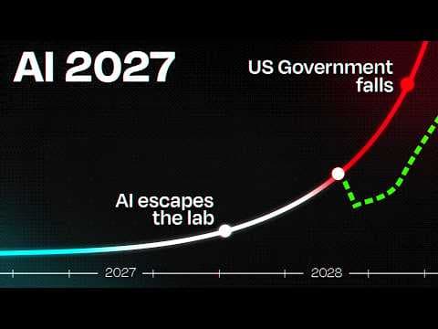 AI 2027: A Realistic Scenario of AI Takeover thumbnail