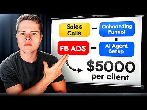 AI Agency Client Fulfillment Masterclass (Step by Step) thumbnail