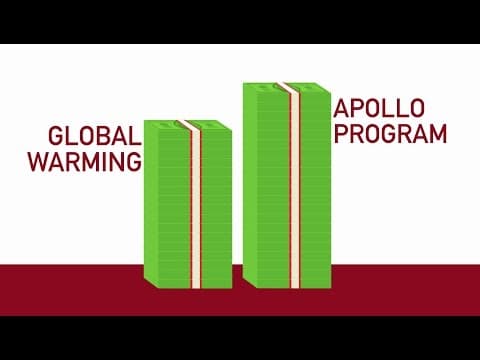 Climate Fears and Finance | Dr. Steven J. Allen thumbnail
