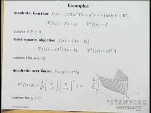 Lecture 3 | Convex Optimization I (Stanford) thumbnail
