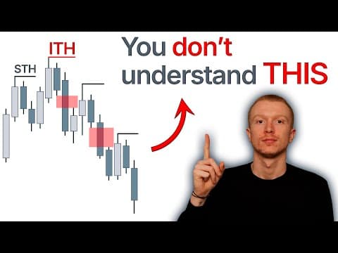 What REAL Institutional Market Structure is - Ep. 13 thumbnail