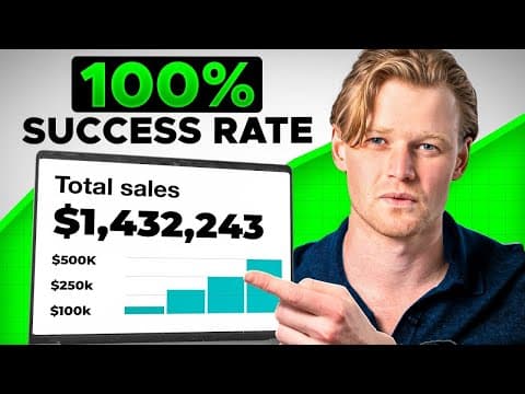 5 Best Businesses To Start in 2024 thumbnail