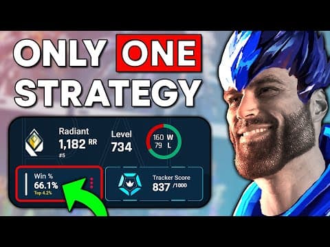 The MOST Broken Strategy To Climb Valorant Ranked thumbnail