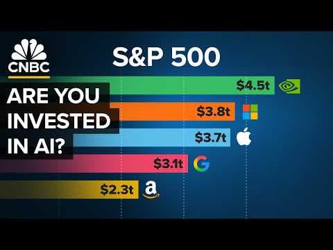 How The S&P 500 Quietly Became An AI Fund thumbnail