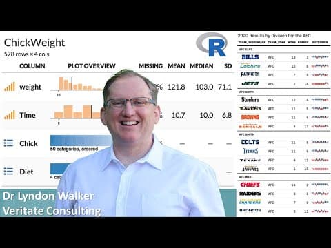 How to Create Enhanced Data Visualizations in R thumbnail