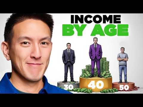 Average Income By Age in 2026 (Where Do You Stand?) thumbnail