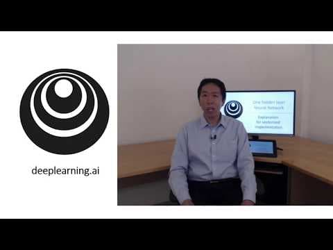 How Does Vectorization Improve Neural Network Training? thumbnail