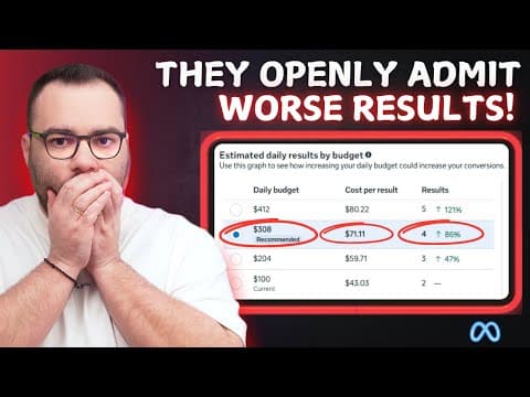 Can You Scale Meta Ads Based on Meta’s Suggestions? thumbnail
