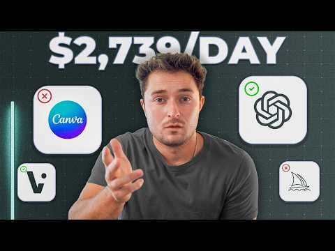 The Print on Demand Roadmap: $0 to $2,739/day thumbnail