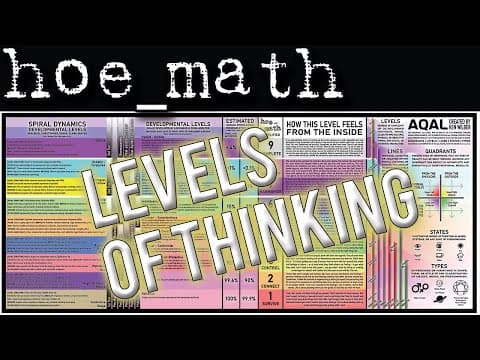 LEVELS (Basic Version) thumbnail