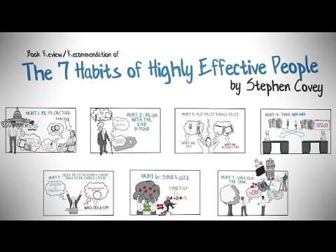 THE 7 HABITS OF HIGHLY EFFECTIVE PEOPLE BY STEPHEN COVEY - ANIMATED BOOK SUMMARY thumbnail