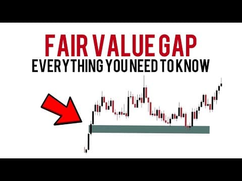 Fair Value Gap | FVG Simplified thumbnail