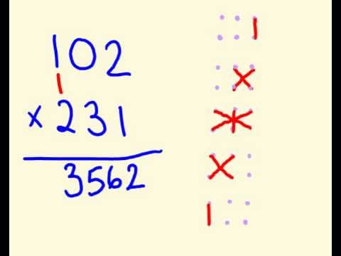 How to Multiply Any Number Faster Using Vedic Math thumbnail