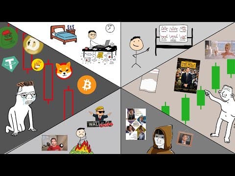 Every Type of Investor Explained in 6 Minutes thumbnail
