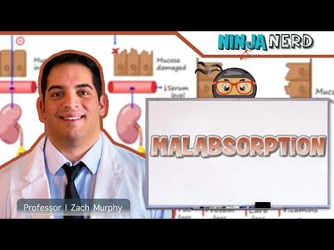 Malabsorption | Clinical Medicine thumbnail