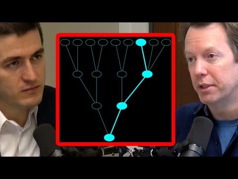 Sean Carroll: Many-Worlds Interpretation of Quantum Mechanics thumbnail