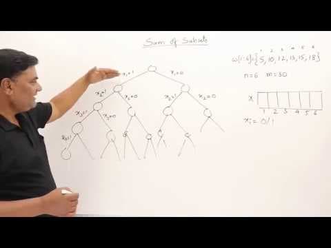 6.2 Sum Of Subsets Problem - Backtracking thumbnail
