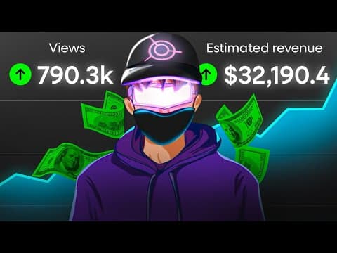 I Tried Faceless YouTube Automation for 365 Days (and went VIRAL) thumbnail