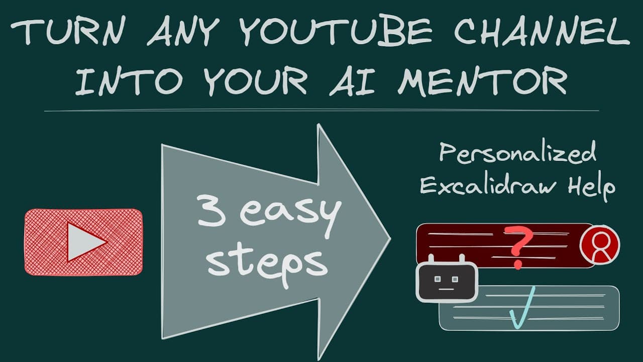 YouTube video player