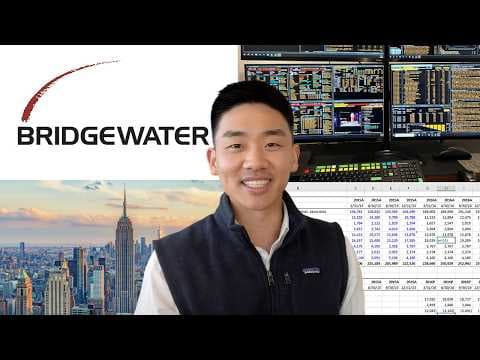 A Day in the Life of a Hedge Fund Analyst thumbnail