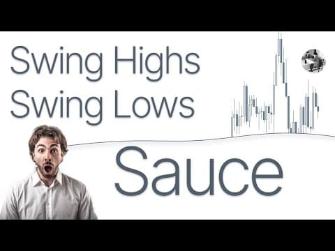 Next Level Market Structure Trading - A-Z Guide Episode 9 thumbnail