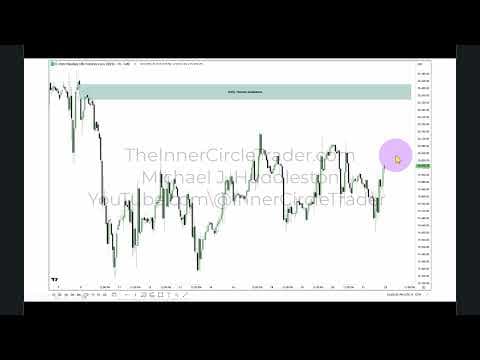 2025 Lecture Series - Algorithmic Timing & Journaling \ 03/22/2025 thumbnail