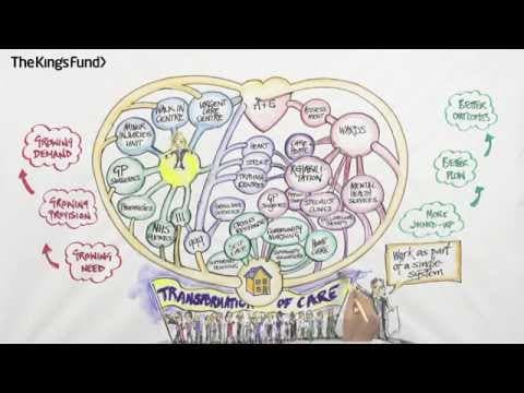 An alternative guide to the urgent and emergency care system in England thumbnail