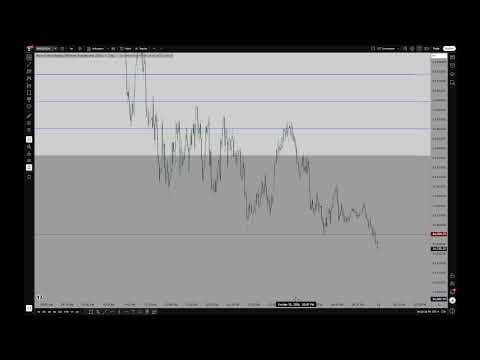ICT 2026 EOD Market Review \ March 13, 2026 thumbnail
