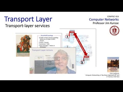 3.1 Introduction and Transport-layer Services thumbnail
