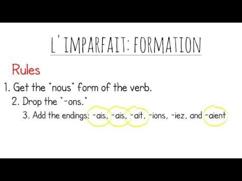 How to use and form the imparfait imperfect past French tense animated video thumbnail