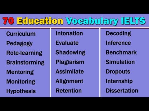 70 Most Commonly Used Education Vocabulary in IELTS  | Task 2 Topic Vocabulary thumbnail
