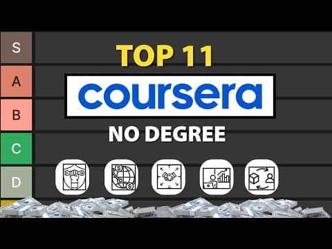 11 Brutal COURSERA Certifications BUT They Unlock New Jobs thumbnail