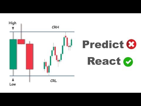Candle Range Theory (CRT) Trading Model thumbnail