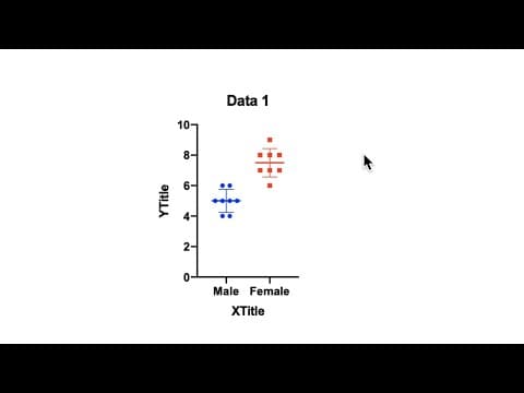How to Conduct an Unpaired T-Test in GraphPad Prism thumbnail