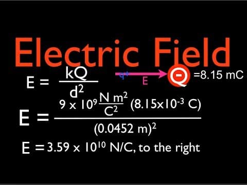 Electric Field (2 of 3) Calculating the Magnitude and Direction of the Electric Field thumbnail