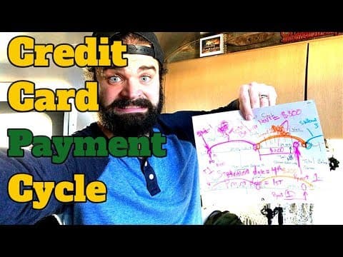 How to Understand Your Credit Card Billing Cycle thumbnail