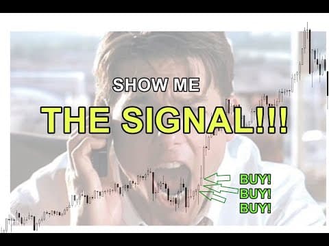 Best Scalping And Day Trading Strategy Using Daily Signals (Any Market) thumbnail