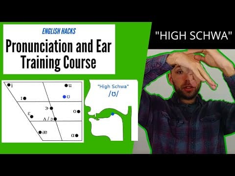 Back Vowels: "High Schwa" (/ʊ/), as in "book" | American English Pronunciation & Ear Training Course thumbnail