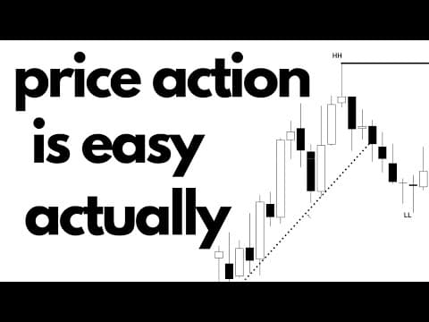 COMPLETE Price Action Trading Course (The SECRETS of Profitable Traders) thumbnail