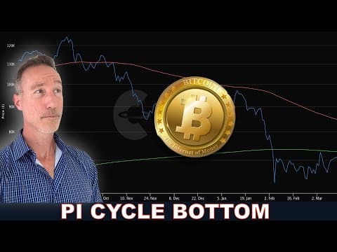 The Bitcoin Bottom is Closing In. Don’t Miss It. thumbnail