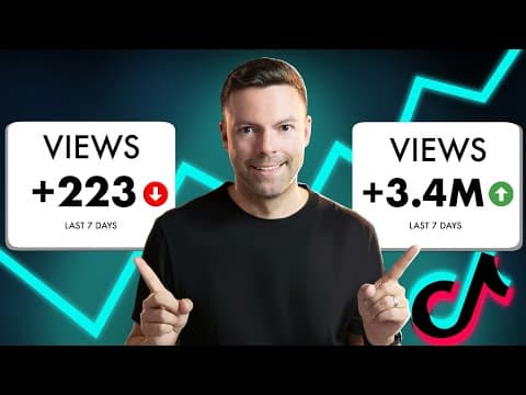 Your Ultimate Guide to the TikTok Algorithm (2025) thumbnail