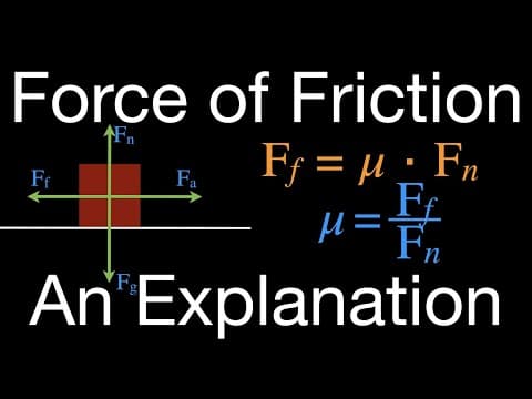 Newton's 2nd Law, The Force of Friction, An Explanation (Best Explanation Ever) thumbnail