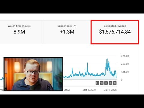 How to Start a YouTube Channel That Makes Money (How I Make Multiple 6 Figures a Month) thumbnail