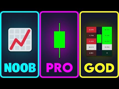 The ONLY Orderflow Guide You'll EVER NEED thumbnail
